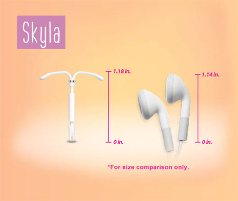 Image showing the Syla IUD size in relation to earbuds